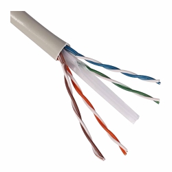 CCTV Cat6 Wire